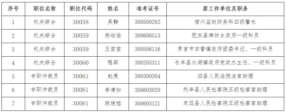 省人力资源和社会保障厅.jpg