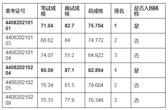 湛江市商务局.jpg