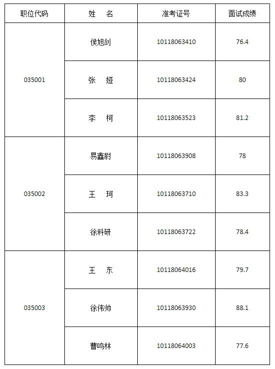 河南省机关事务管理局.jpg