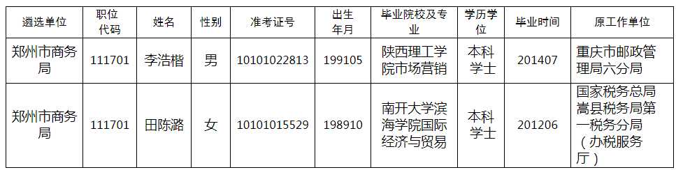 郑州市商务局.png