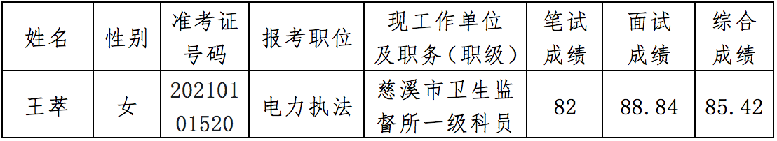 宁波市能源局.png