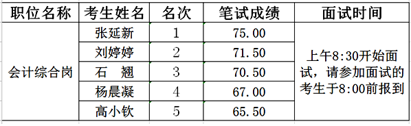 民进北京市委机关.png