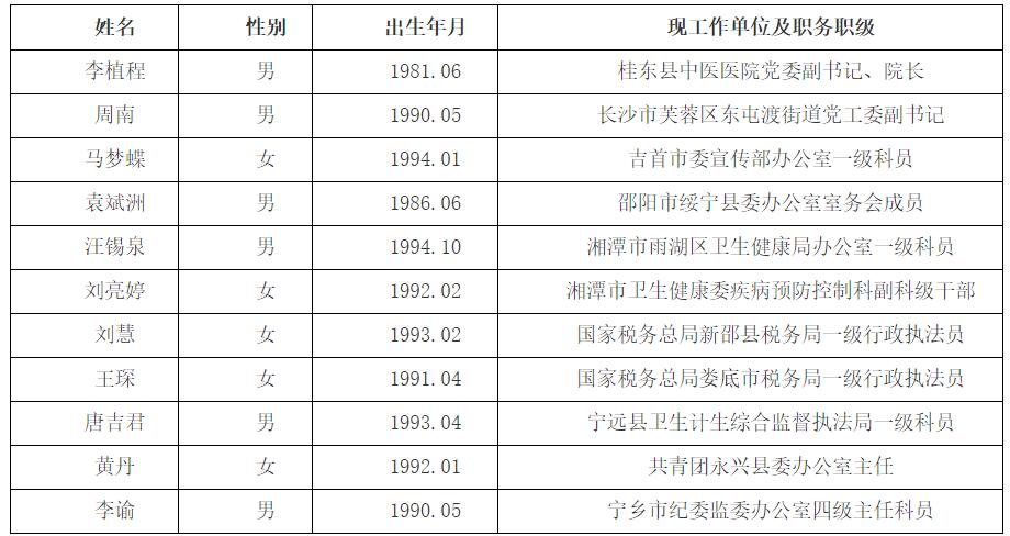 湖南省卫生健康委.jpg