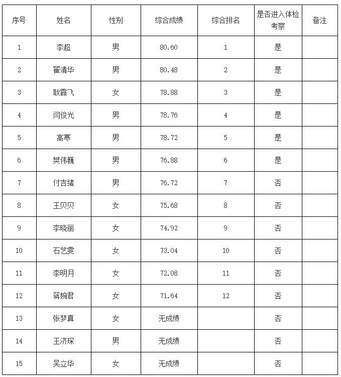 河北省农业农村厅.jpg