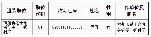 中共福建省委老干部局.jpg