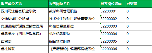 四川省直选调（3.28）.png