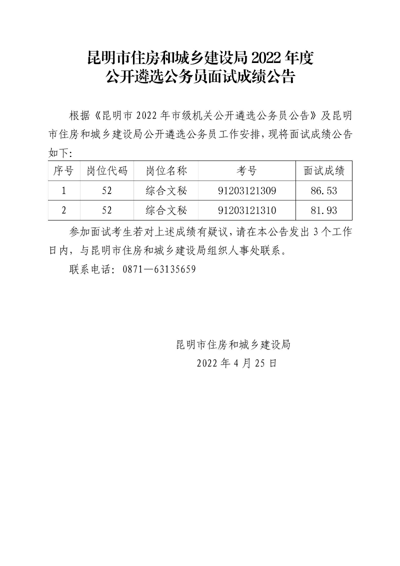 昆明市住房和城乡建设局2022年度公开遴选公务员面试成绩公告_01