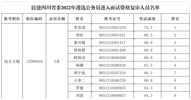 民建四川省委.jpg