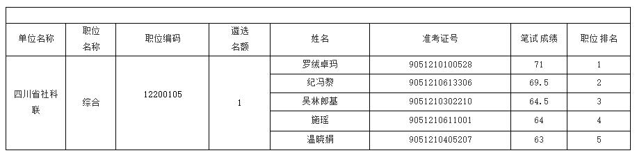 四川省社会科学界联合会.jpg