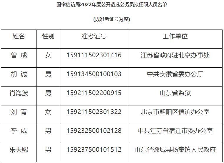 国家信访局.jpg