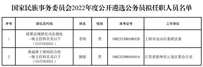 国家民委遴选.jpg