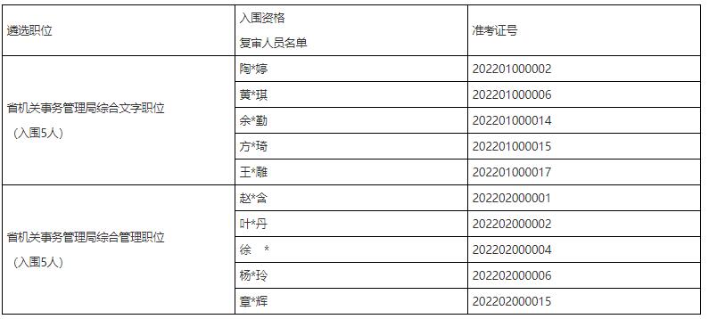 浙江省机关事务管理局.jpg