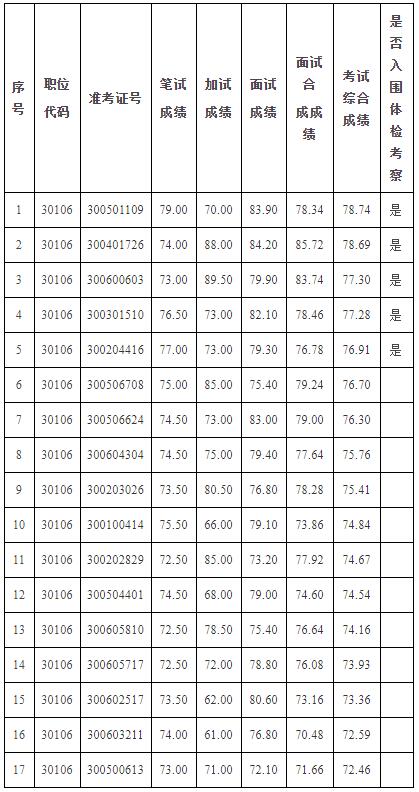 安徽省人民政府政策研究室.jpg