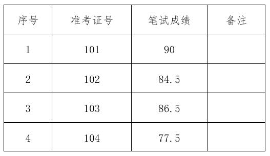 中共湘潭县委党史研究室.jpg