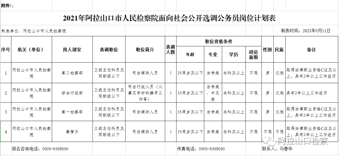 《2021年阿拉山口市人民检察院面向社会公开选调岗位计划表》.png