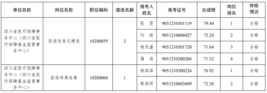 四川省.png