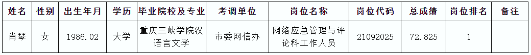 市委网信办.png