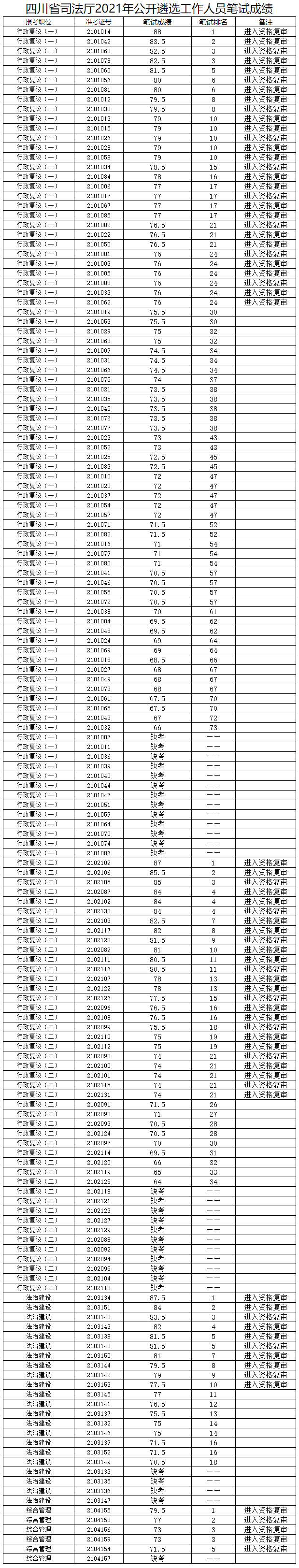 四川省司法厅.jpg