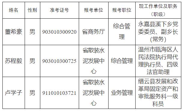 浙江省商务厅.jpg