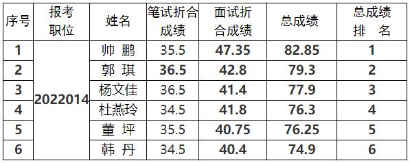 眉山市民政局.jpg