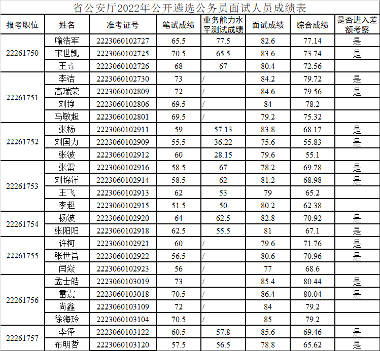 陕西省公安厅.png